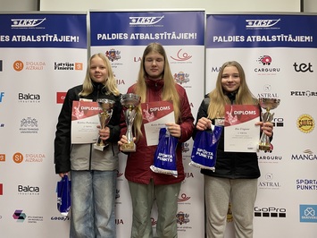 Sezonas Zīmola Kauss Kamaniņu Sportā Jauniešiem Siguldā: Sporta Punkts Kausa Izcīņa 2025