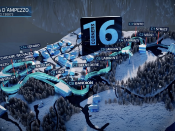 Olimpiskā testa sacensība Kortīnā – starts ceļā uz Milano–Cortina 2026