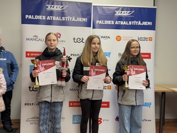 🏆 LATVIJAS KAUSS JAUNIEŠIEM 2025 – SIGULDĀ PIEDZĪVOTS SPOŽS SPORTISKAIS TRIUMFS