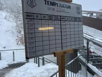 KATIJA RIMICĀNE – 3. VIETA FIL KONTINENTĀLĀ KAUSA POSMĀ VINTERBERGĀ!