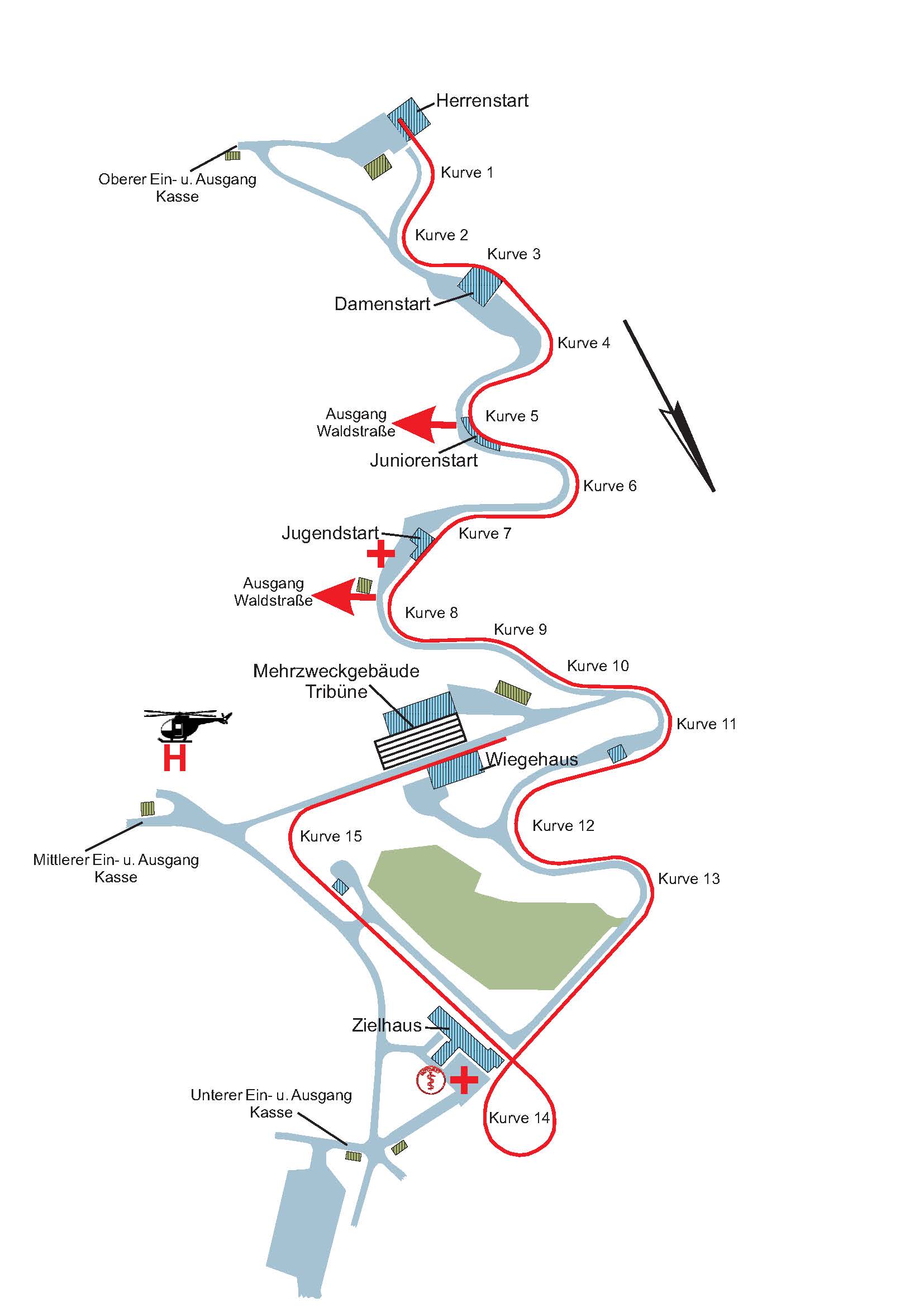 Oberhof trases shēma